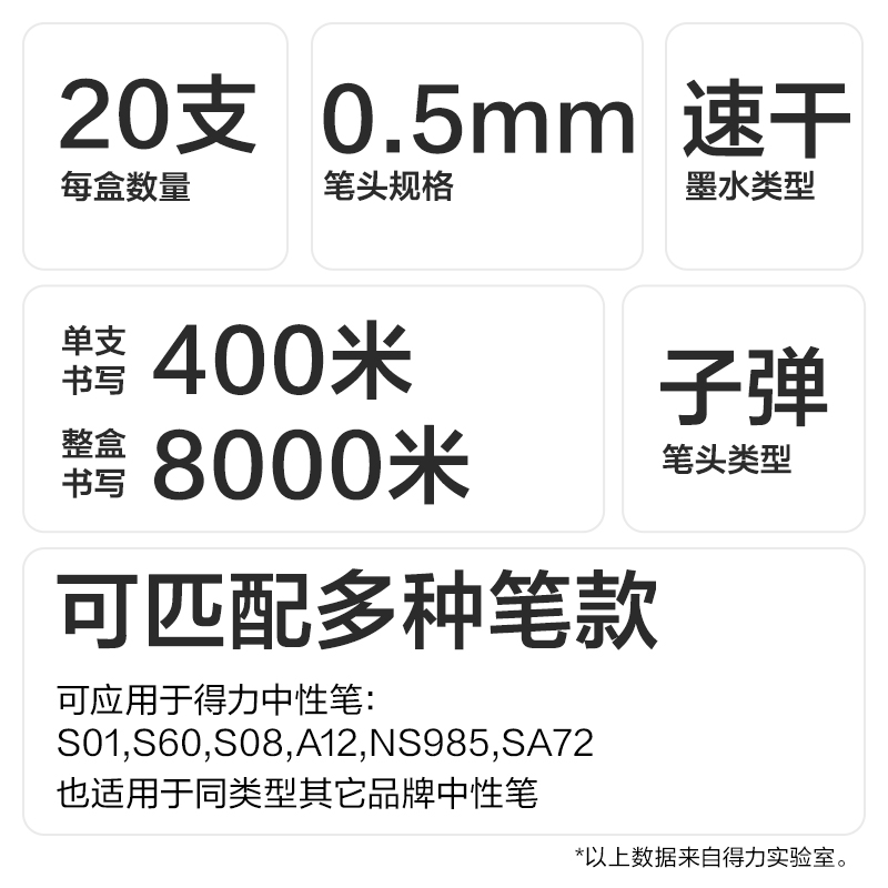 得力SE213中性笔替芯0.5mm速干按动子弹头(黑)(20支/盒)